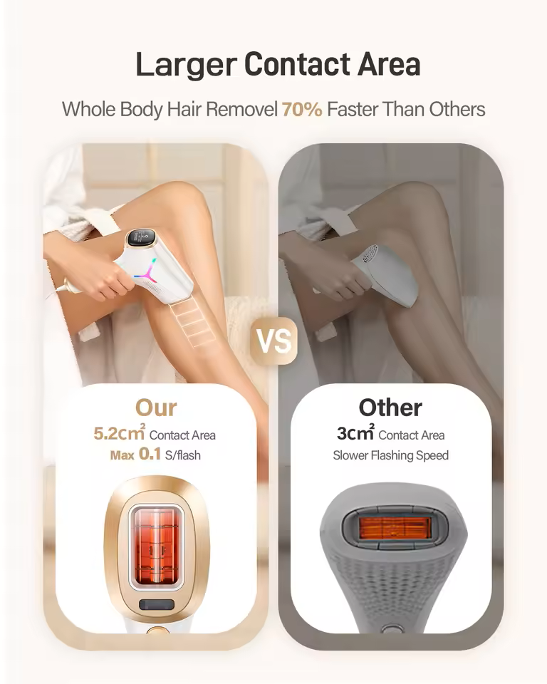 Nexalure IPL Hair Removal Device