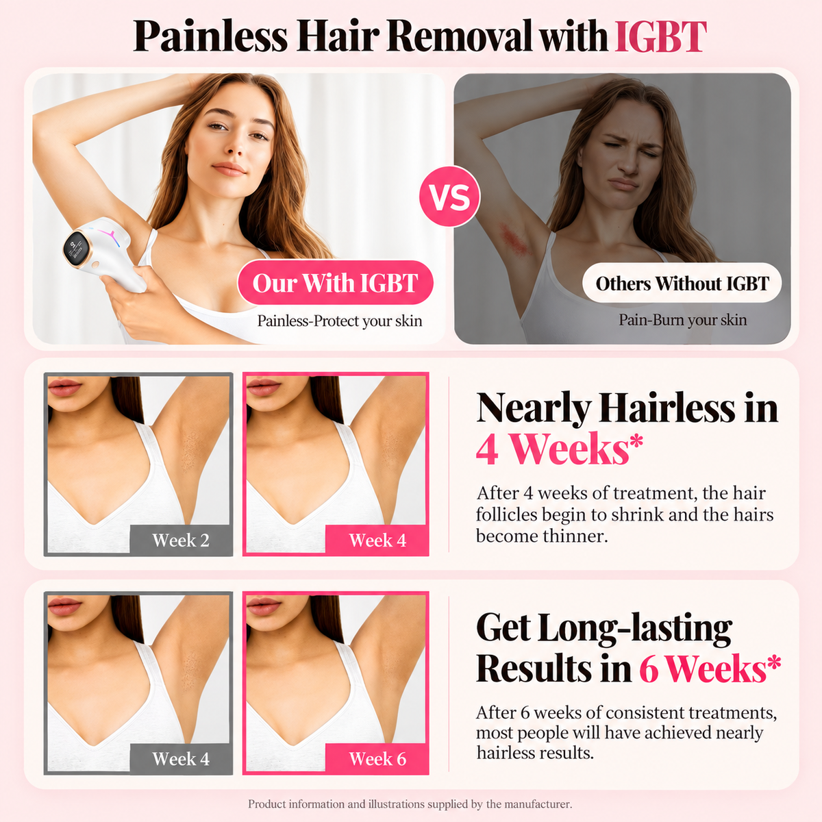 Nexalure IPL Hair Removal Device