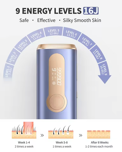 Nexalure Ice-Cooling IPL Hair Removal Device