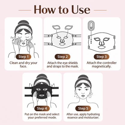 Nexalure Wireless LED Face Mask