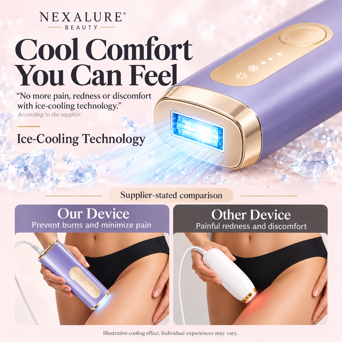 Nexalure Ice-Cooling IPL Hair Removal Device