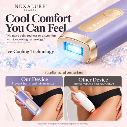 Nexalure Ice-Cooling IPL Hair Removal Device