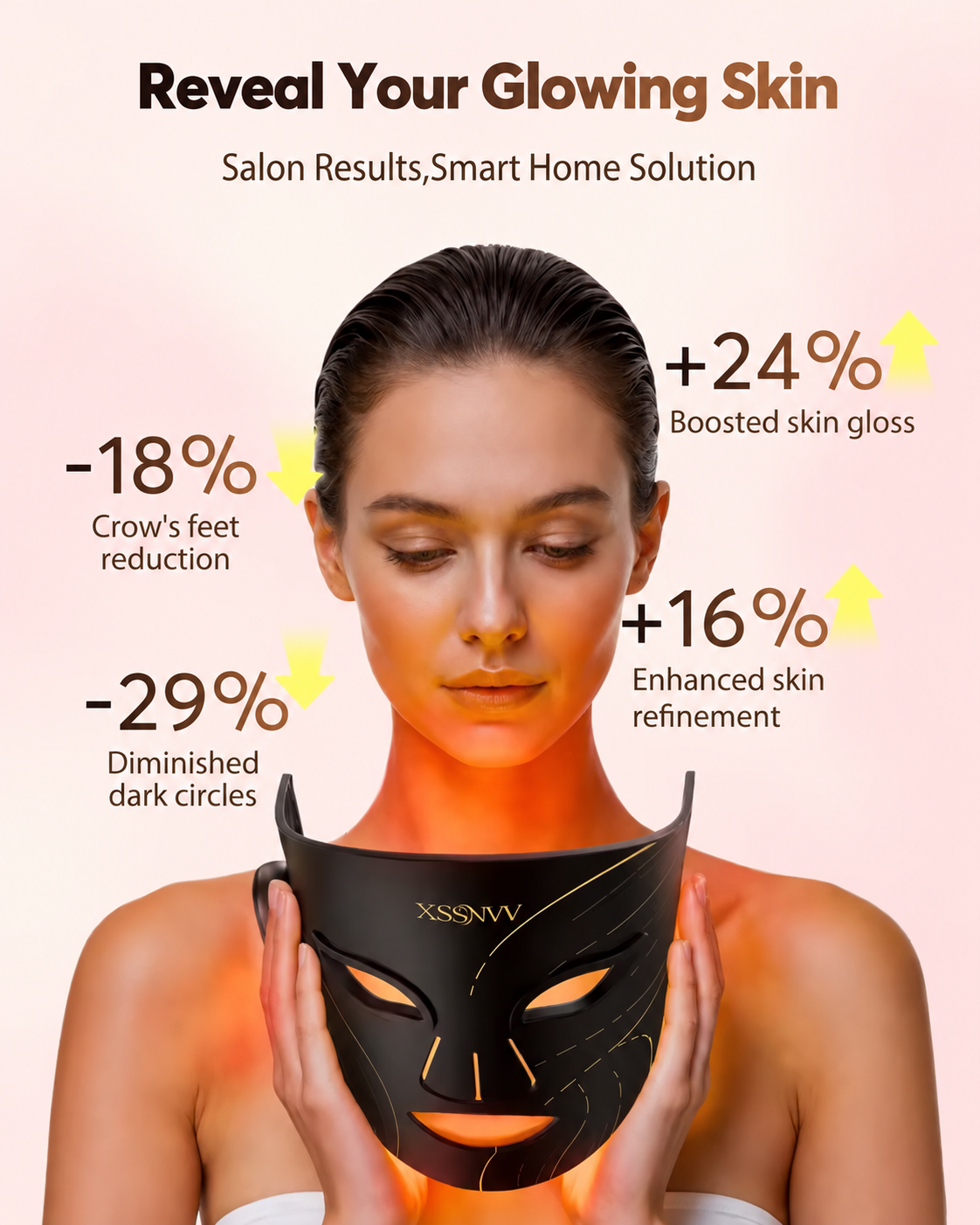 Nexalure Wireless LED Face Mask
