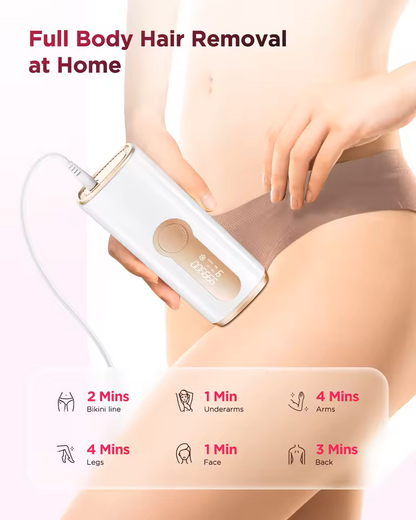 Nexalure Ice-Cooling IPL Hair Removal Device