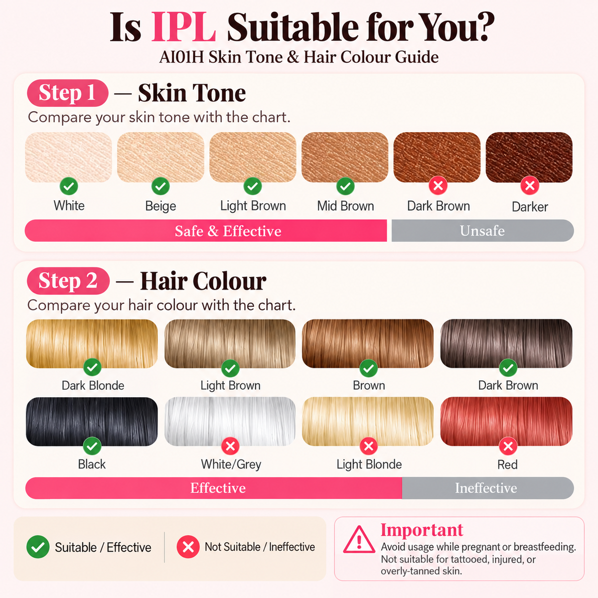 Nexalure IPL Hair Removal Device